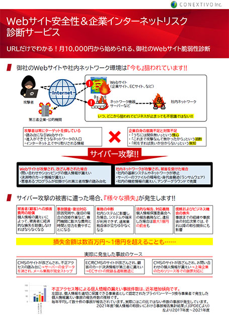 脆弱性診断サービス_リーフキャプチャ.jpg