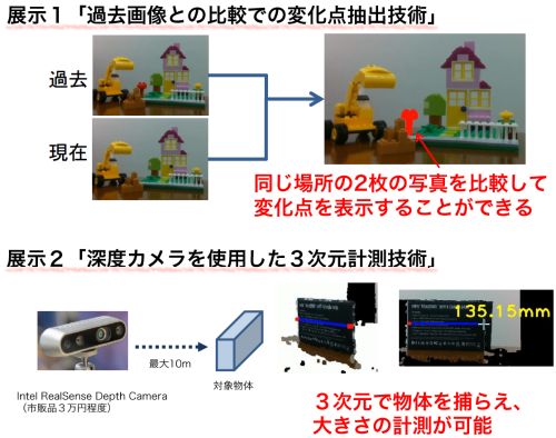 messe2018_contents.jpg